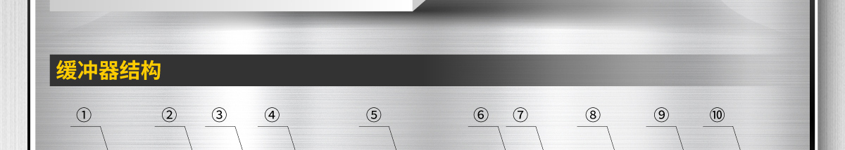 緩沖器結(jié)構(gòu)