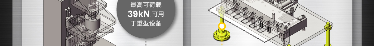 米思米經(jīng)濟(jì)型與標(biāo)準(zhǔn)品的使用差別