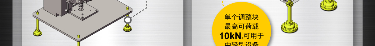 米思米經(jīng)濟(jì)型與標(biāo)準(zhǔn)品的使用差別