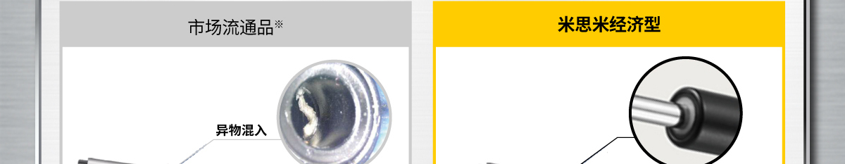 品質(zhì)保證-密封部氣密性品質(zhì)比較