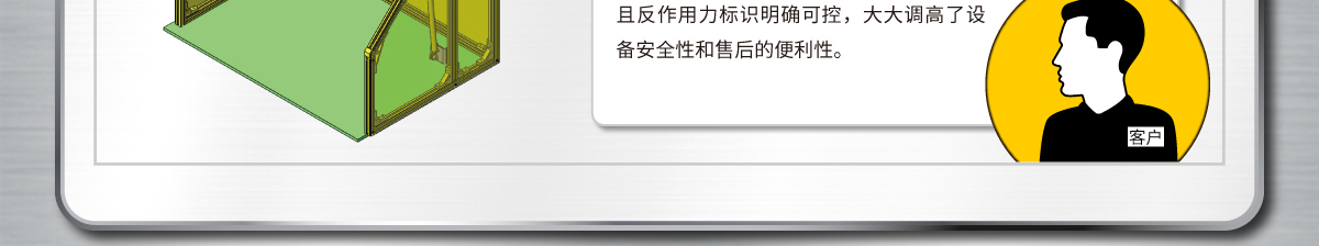 品質(zhì)保證-使用案例