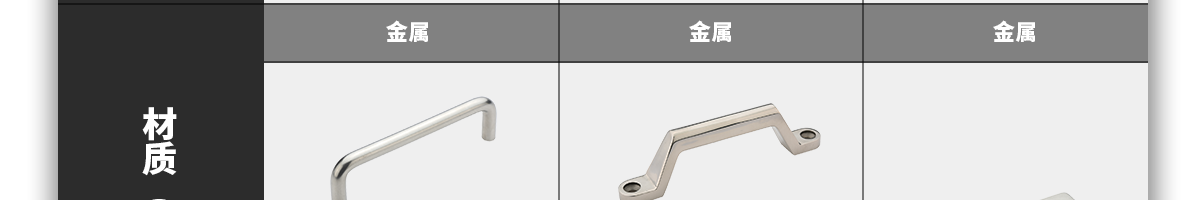 米思米經(jīng)濟(jì)型拉手種類及使用案例