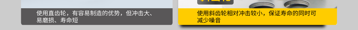 斜齒輪的使用，減小沖擊、延長(zhǎng)壽命 、噪音更小