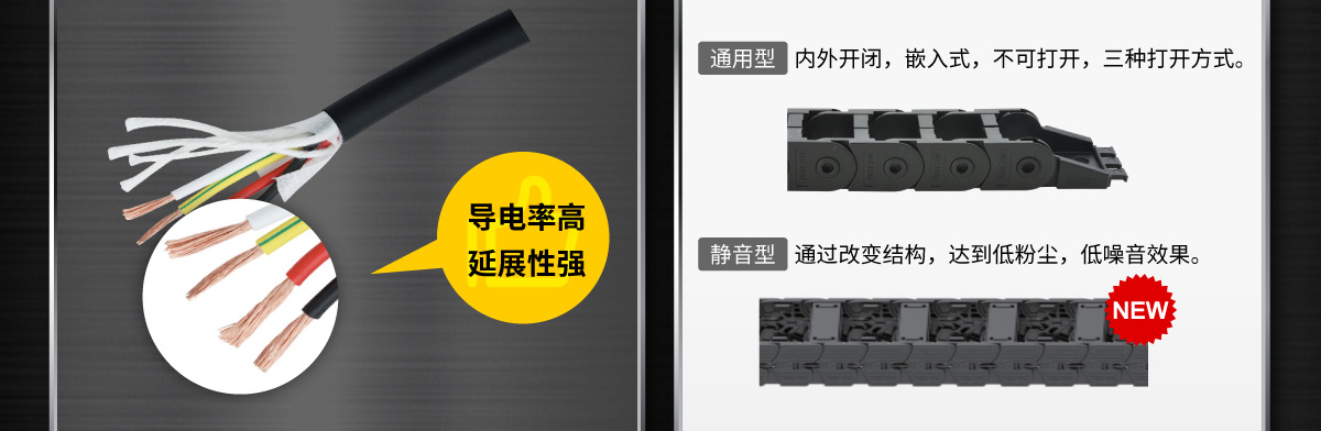經(jīng)濟型 運動電纜＆拖鏈產(chǎn)品特點