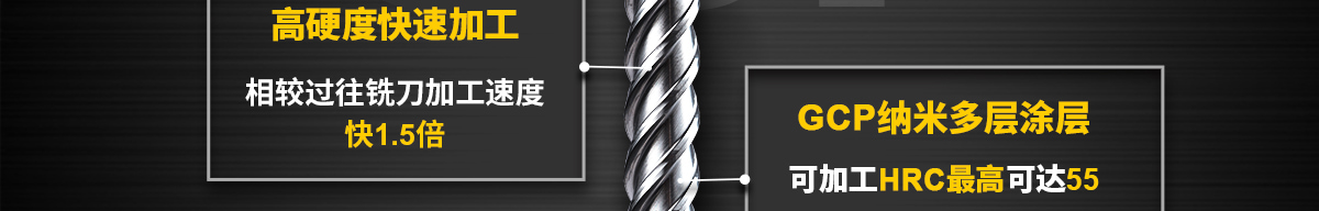 GCP納米多層涂層