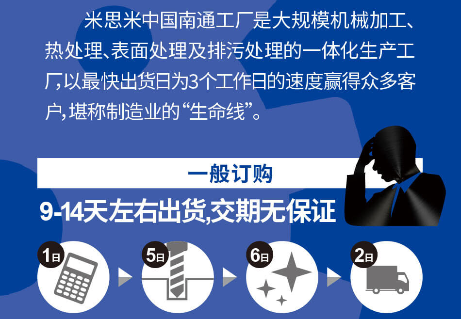 揭秘米思米MTO品