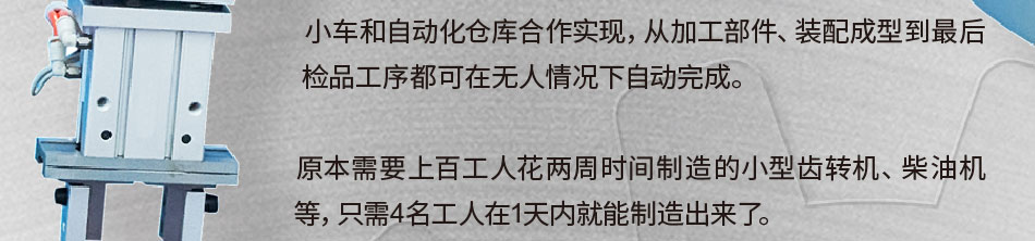 自動(dòng)化技術(shù)的發(fā)展