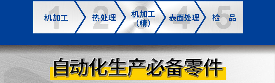 米思米南通工廠一體化生產(chǎn) 最快只要1天