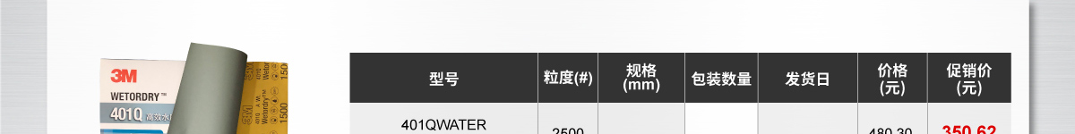 3M耐水砂紙401Q系列