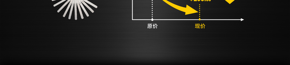 三豐/Mitutoyo 塞尺184系列