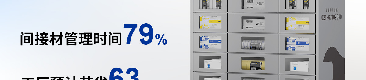 間接材管理時間79%