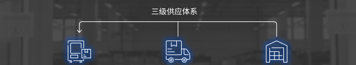 三級供應(yīng)體系