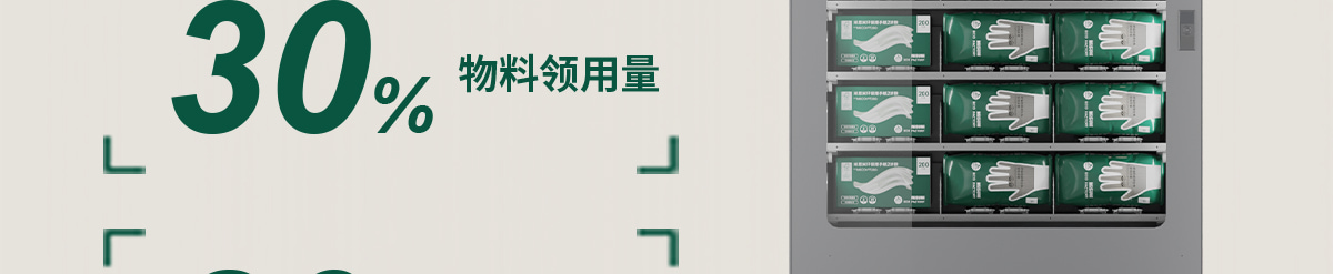 物料領(lǐng)用量