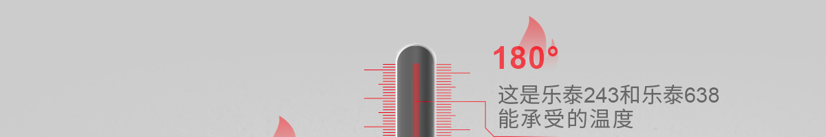 這是樂泰243和樂泰638能承受的溫度