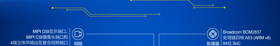 樹莓派應(yīng)用案例介紹