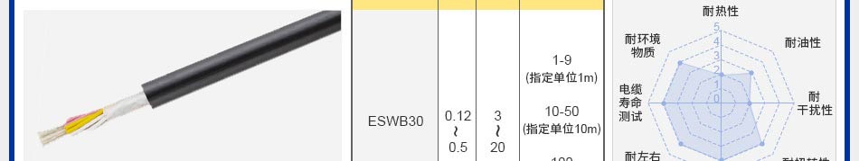 UL2076 30V不帶屏蔽