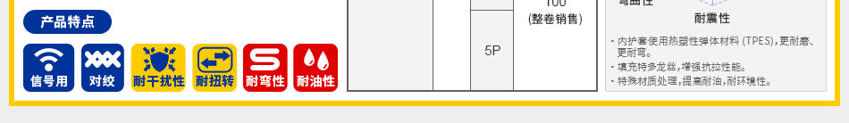 UL20276 30V帶屏蔽