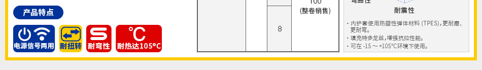 UL2464 300V帶屏蔽