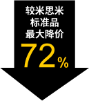 較米思米標(biāo)準(zhǔn)品最大降價72%