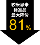 較米思米標(biāo)準(zhǔn)品最大降價81%