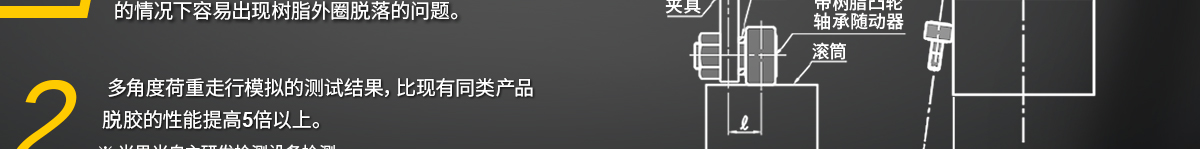 多角度荷重走行模擬的測試結(jié)果，比現(xiàn)有同類產(chǎn)品脫膠的性能提高5倍以上