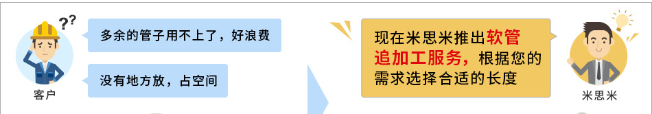 米思米退出軟管追加工服務(wù)