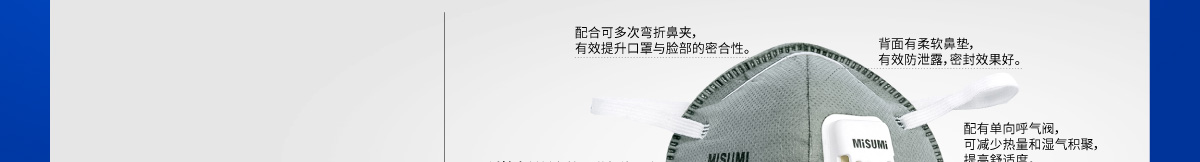 顆粒物防護(hù)口罩