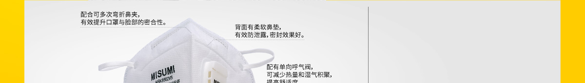 顆粒物防護(hù)口罩