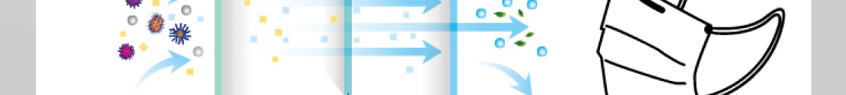 顆粒物防護(hù)口罩