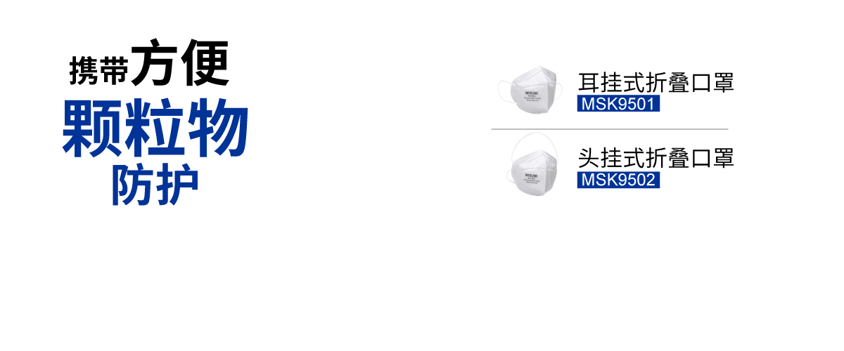 顆粒物防護(hù)口罩