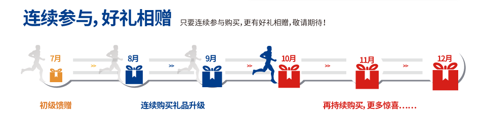 連續(xù)參與,好禮相贈(zèng)