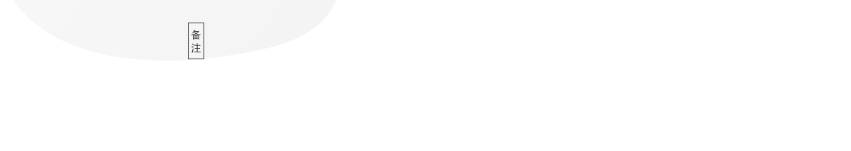 備注